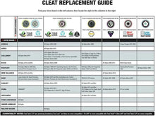 Load image into Gallery viewer, Champ Scorpion Stinger Spikes 18/Pack Q-Lok