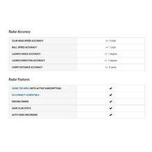 Load image into Gallery viewer, Garmin Approach® R10 Portable Golf Launch Monitor