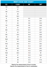 Load image into Gallery viewer, Skechers 214004 Men's Elite Tour SL Shoes